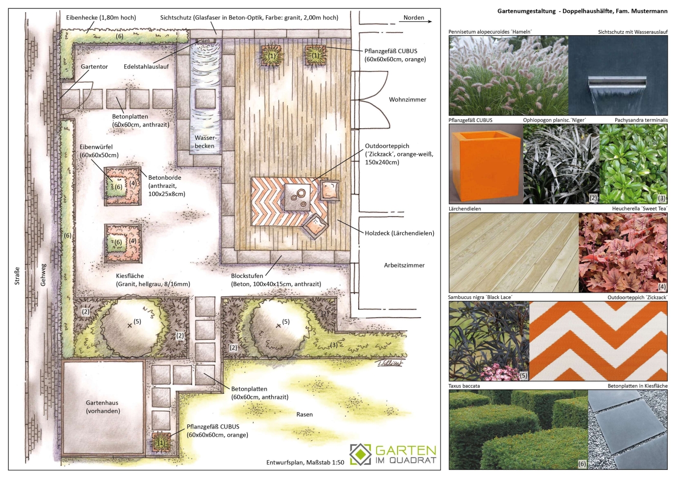 gartenplanung gutschein inklusive gartengestaltung